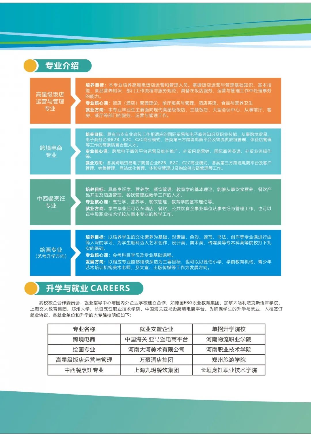 2021年河南郑州华德中等专业学校招生简章(2) 2021年河南郑州华德中等专业学校招生简章(2)
