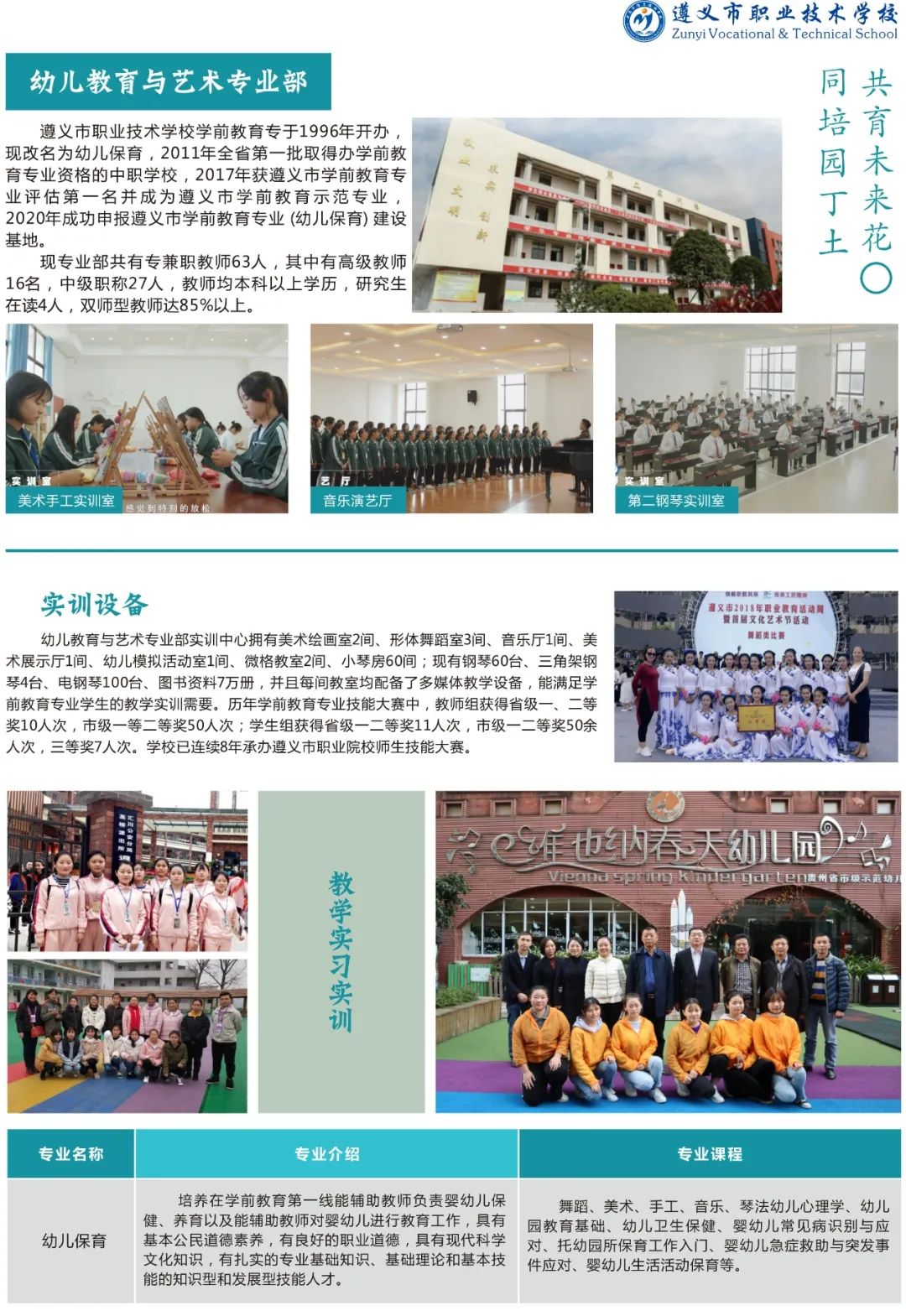 2021年遵义市职业技术学校招生简章(图)(9) 2021年遵义市职业技术学校招生简章(图)(9)