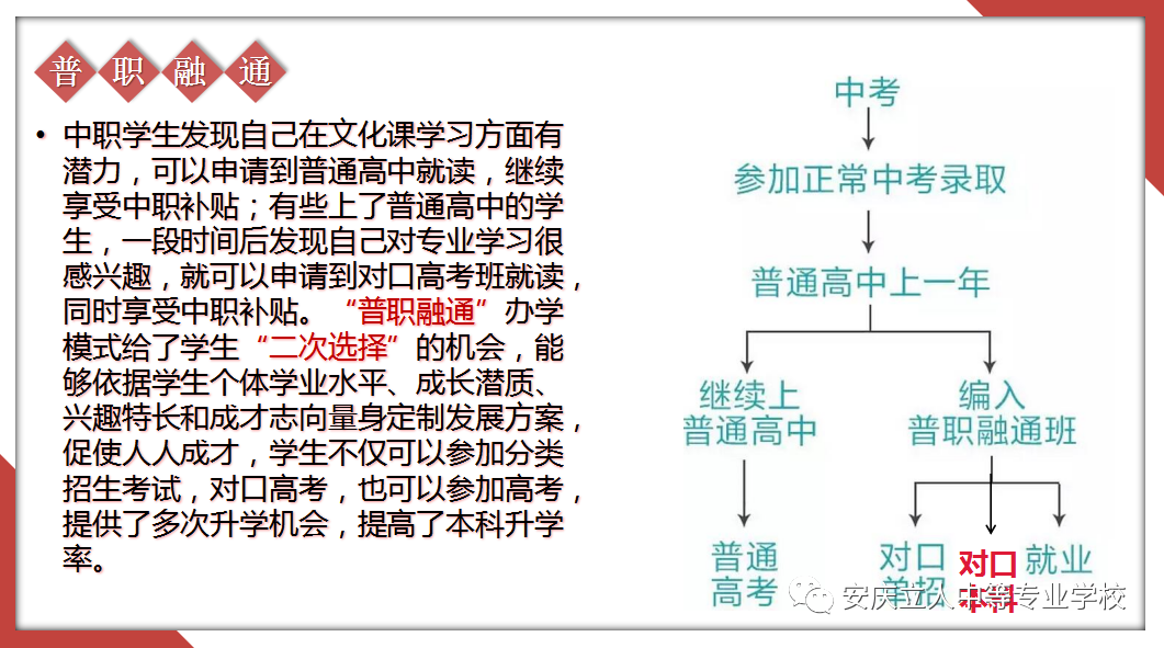 2021年安庆立人中等专业学校大闸高中招生简章 2021年安庆立人中等专业学校大闸高中招生简章