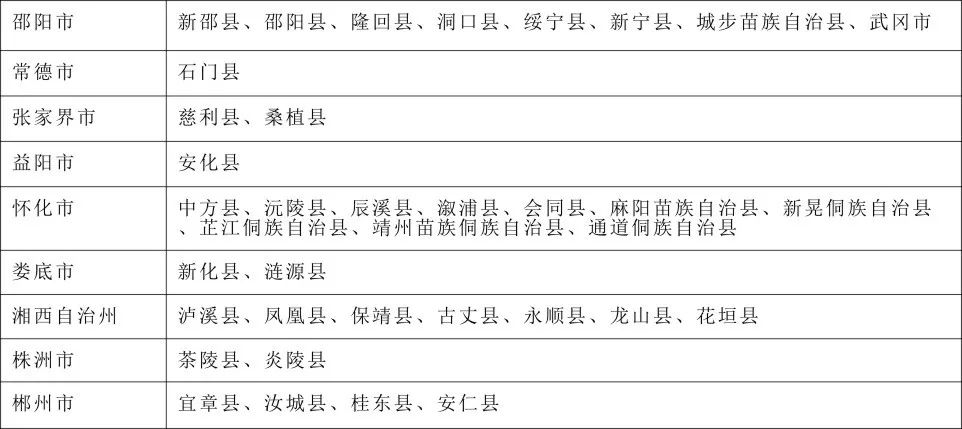 2021年湖南铁航信息技工学校招生问答(2) 2021年湖南铁航信息技工学校招生问答(2)