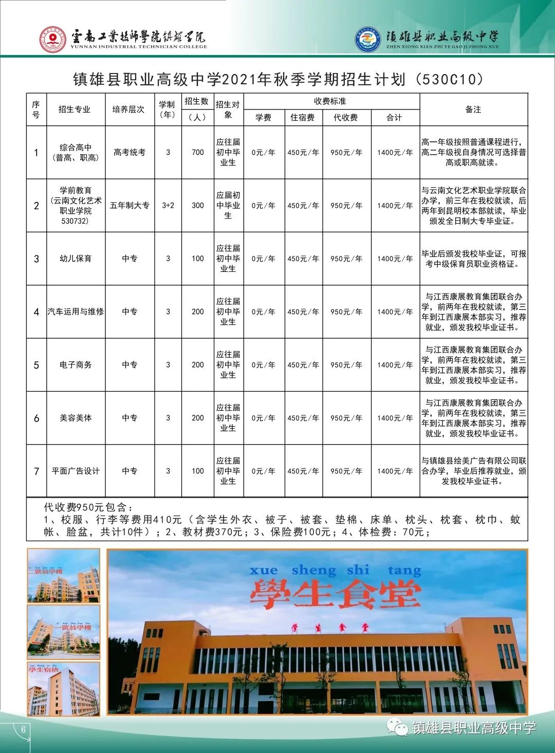 2021年镇雄县职业高级中学云南工业技师学院镇雄学院招生简章(图)(6) 2021年镇雄县职业高级中学云南工业技师学院镇雄学院招生简章(图)(6)