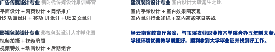 2021年弥勒卓越中等职业技术学校招生简章(6) 2021年弥勒卓越中等职业技术学校招生简章(6)