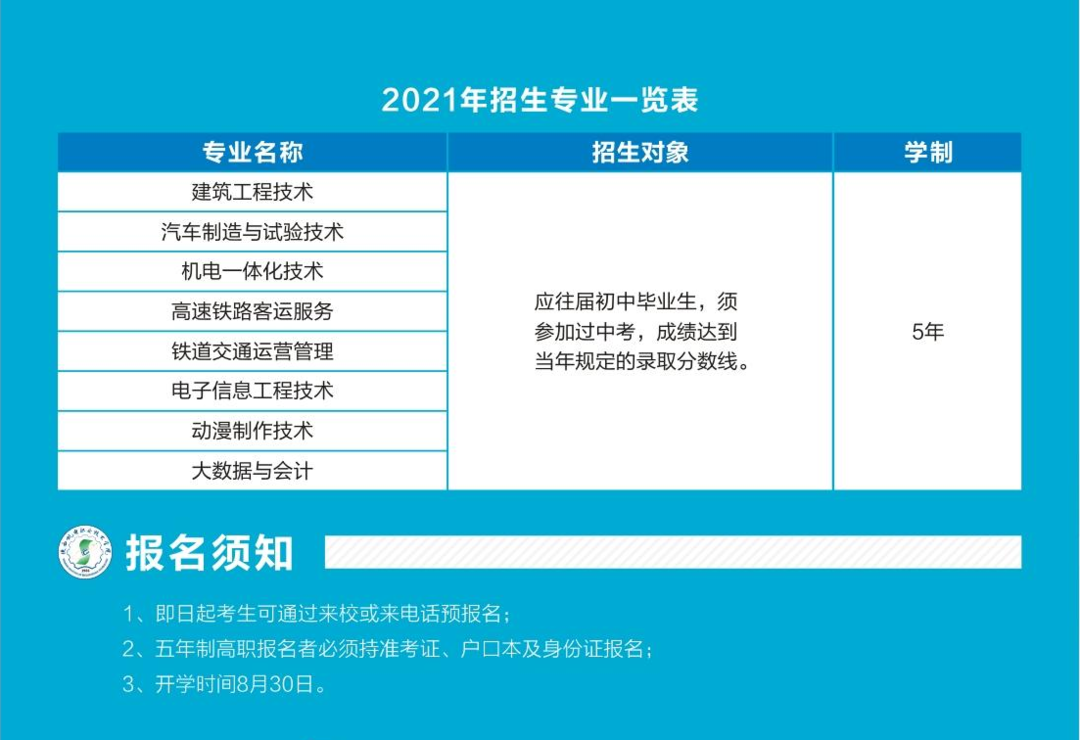2021年陕西机电职业技术学院五年制招生简章(4) 2021年陕西机电职业技术学院五年制招生简章(4)
