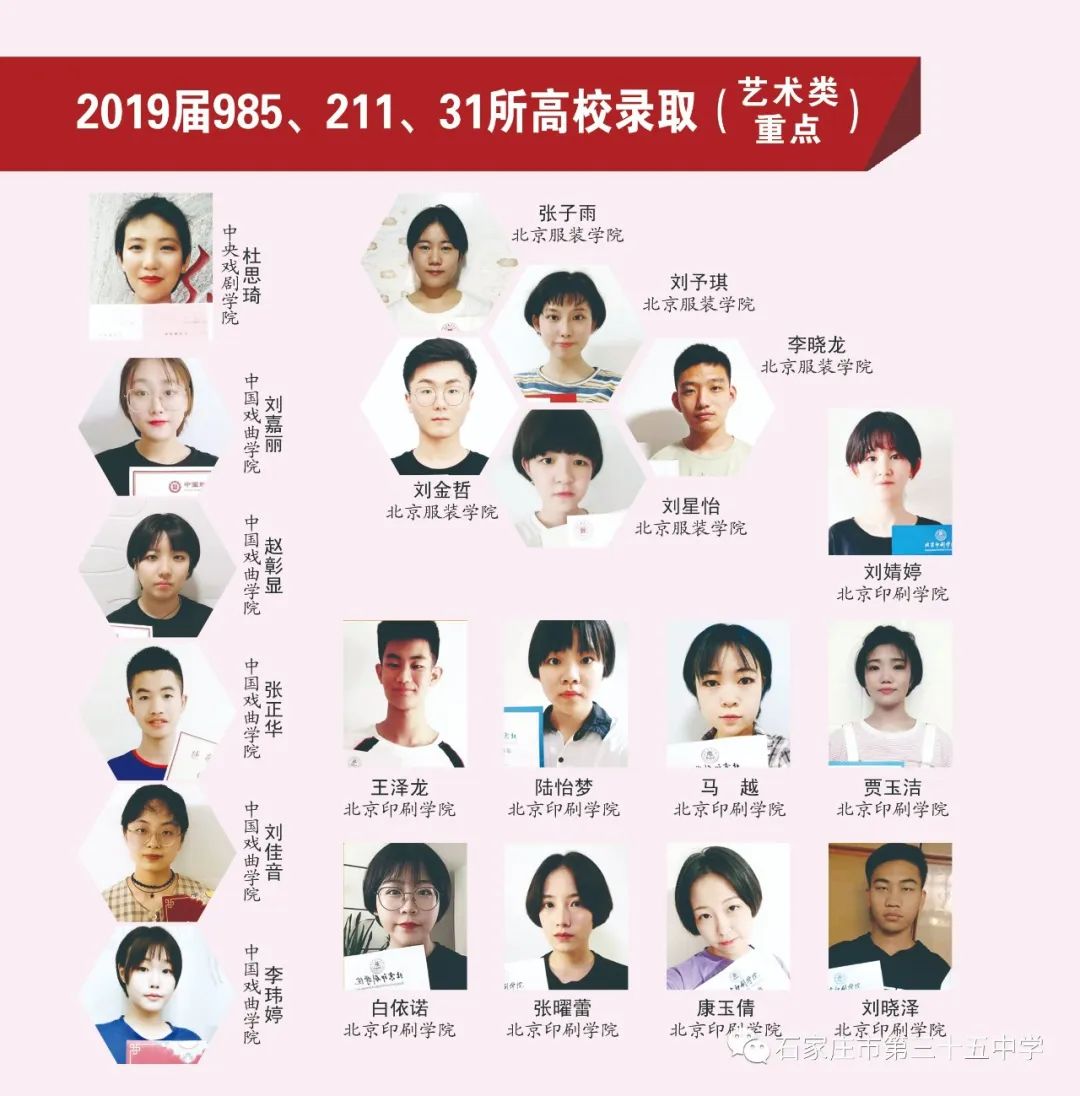 2020年石家庄美术职业学校(石家庄市第三十五中学)招生简章(15) 2020年石家庄美术职业学校(石家庄市第三十五中学)招生简章(15)