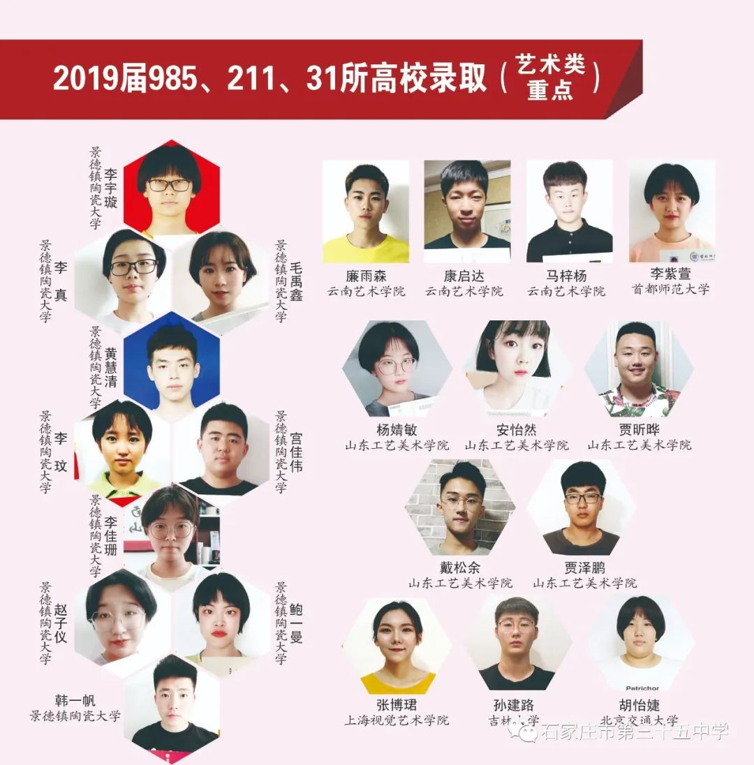 2020年石家庄美术职业学校(石家庄市第三十五中学)招生简章(16) 2020年石家庄美术职业学校(石家庄市第三十五中学)招生简章(16)