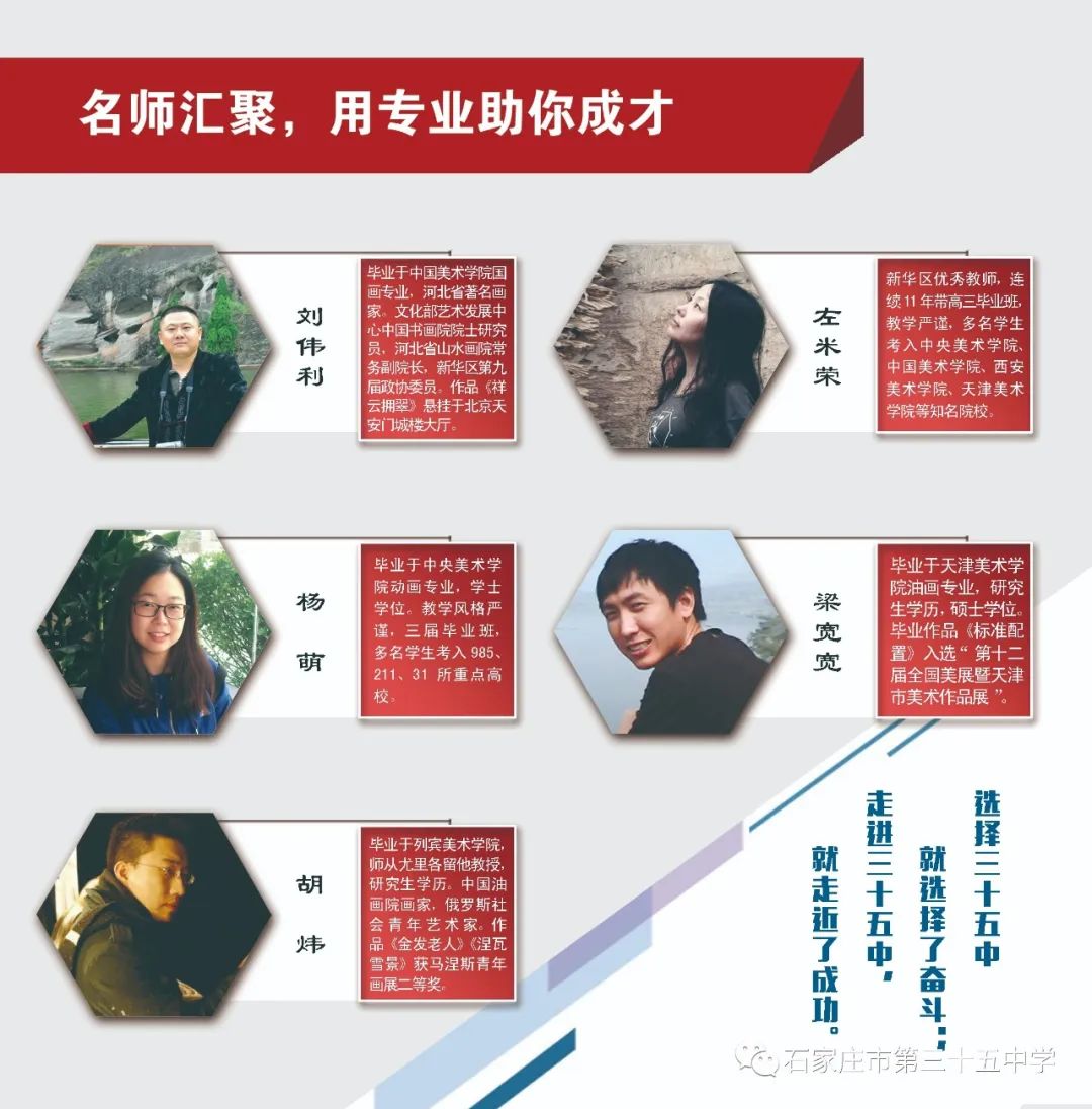 2020年石家庄美术职业学校(石家庄市第三十五中学)招生简章(13) 2020年石家庄美术职业学校(石家庄市第三十五中学)招生简章(13)