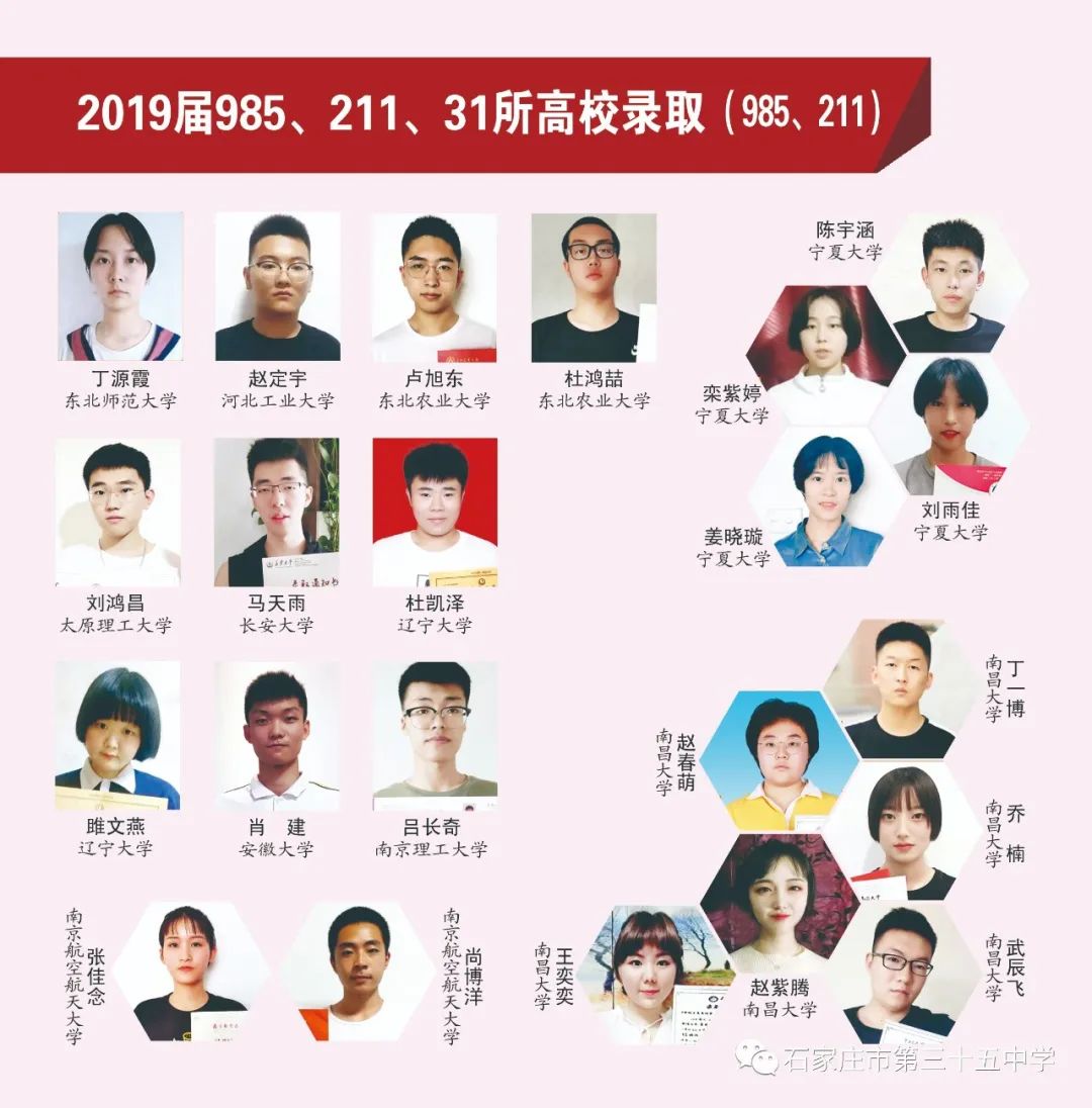 2020年石家庄美术职业学校(石家庄市第三十五中学)招生简章(18) 2020年石家庄美术职业学校(石家庄市第三十五中学)招生简章(18)