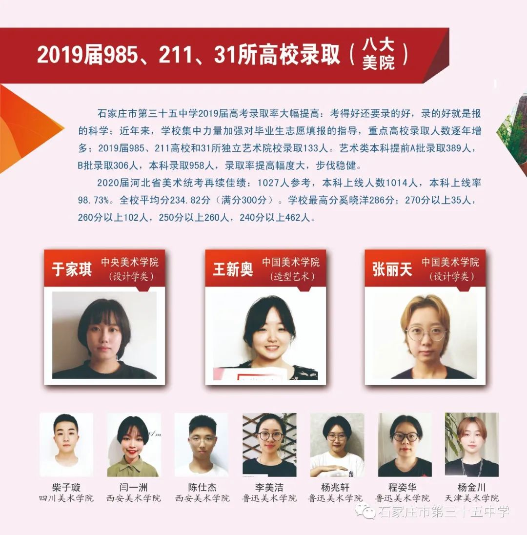 2020年石家庄美术职业学校(石家庄市第三十五中学)招生简章(14) 2020年石家庄美术职业学校(石家庄市第三十五中学)招生简章(14)