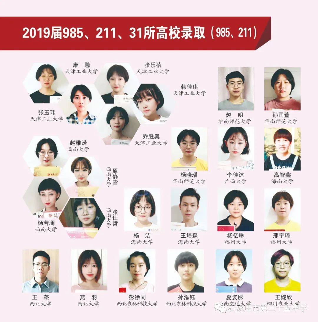 2020年石家庄美术职业学校(石家庄市第三十五中学)招生简章(19) 2020年石家庄美术职业学校(石家庄市第三十五中学)招生简章(19)