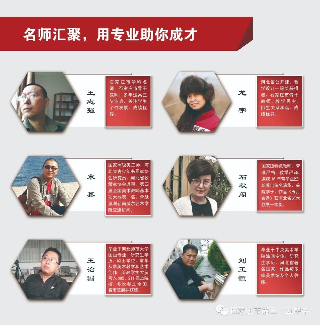 2020年石家庄美术职业学校(石家庄市第三十五中学)招生简章(12) 2020年石家庄美术职业学校(石家庄市第三十五中学)招生简章(12)