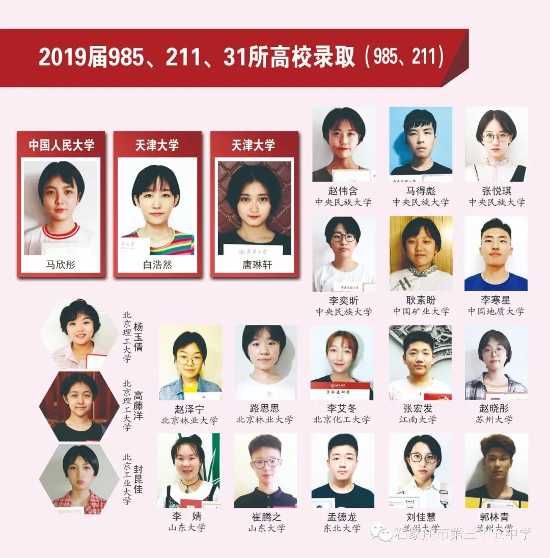2020年石家庄美术职业学校(石家庄市第三十五中学)招生简章(17) 2020年石家庄美术职业学校(石家庄市第三十五中学)招生简章(17)