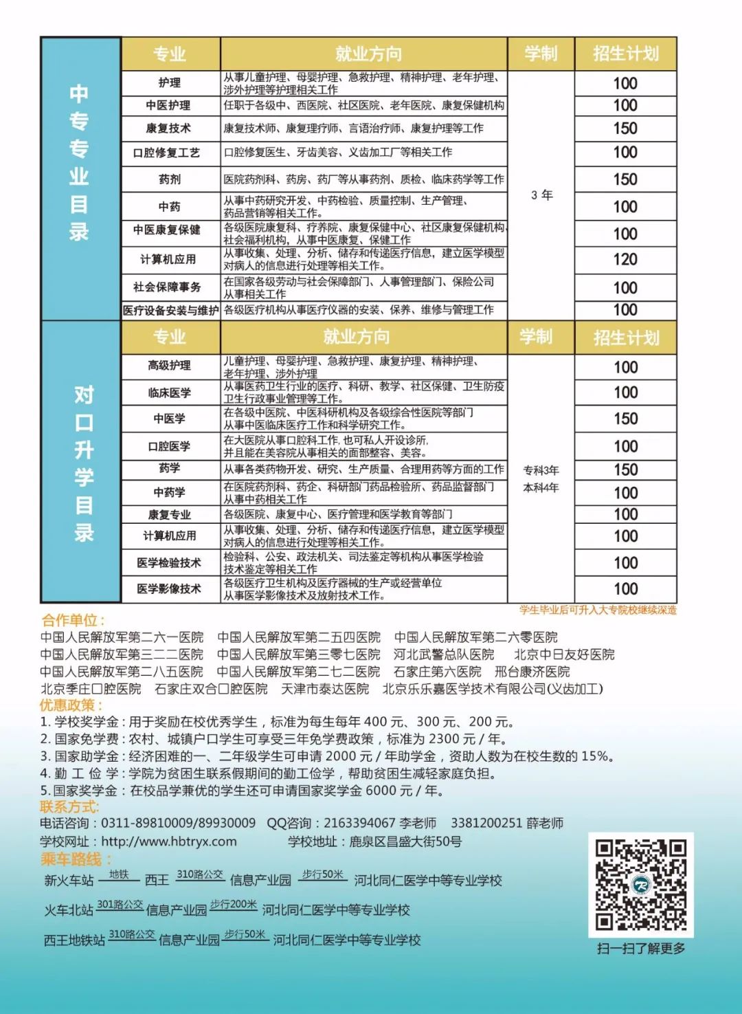 2020年河北同仁医学中等专业学校秋季招生简章(图)(4) 2020年河北同仁医学中等专业学校秋季招生简章(图)(4)
