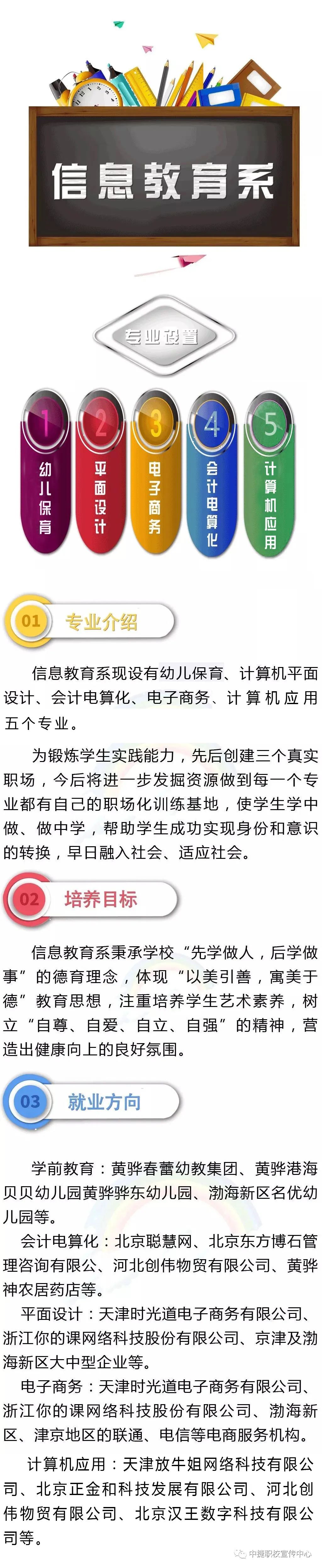 2020年河北渤海新区中捷职业技术学校秋季招生简章(图)(4) 2020年河北渤海新区中捷职业技术学校秋季招生简章(图)(4)