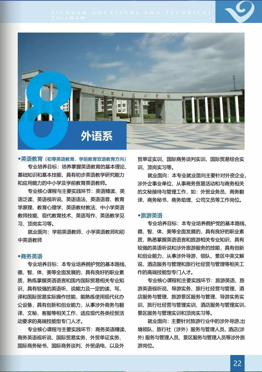 2020年四川职业技术学院普通大专报考指南(图)(25) 2020年四川职业技术学院普通大专报考指南(图)(25)