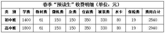 2020年中铁二十局集团公司技工学校春季招生 2020年中铁二十局集团公司技工学校春季招生